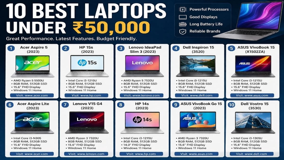 10 Best Laptops Under ₹50000