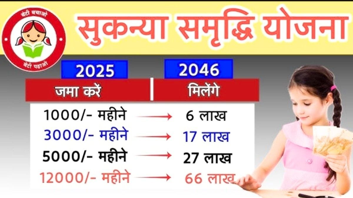 Sukanya Samriddhi Yojana